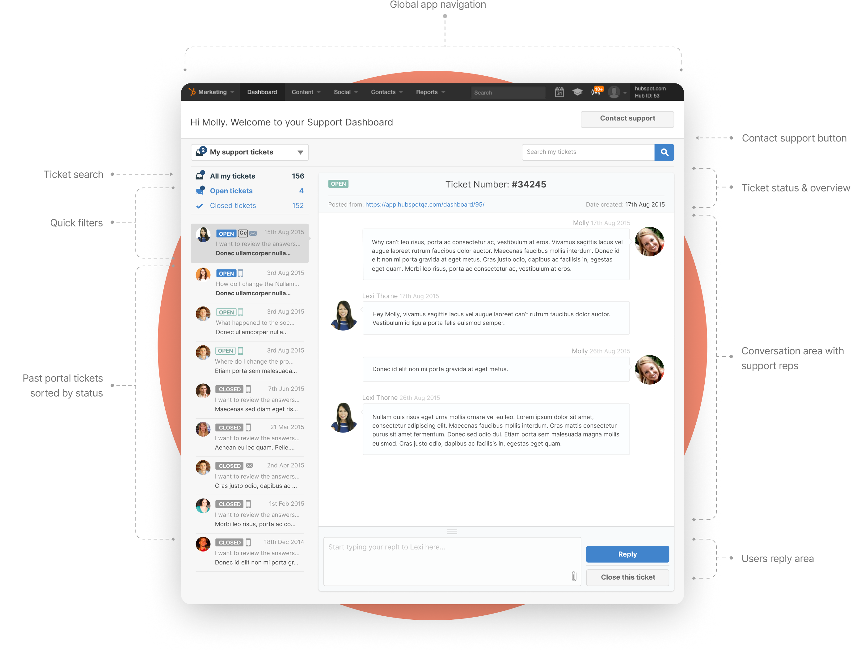 Annotated customer inbox UI showing shared ticket history and conversation threads