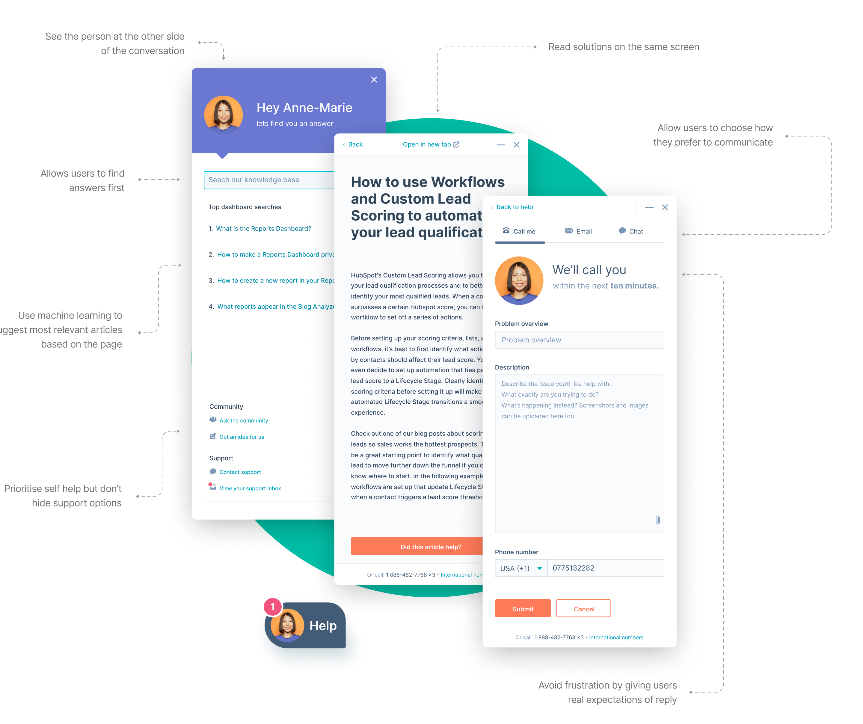 Annotated floating help widget UI showing self-service and contact options