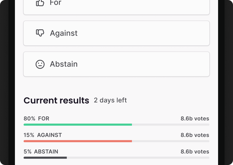 Voting panel showing For, Against and Abstain options with results