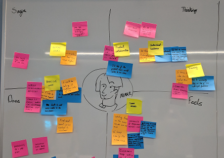 Empathy mapping with sticky notes